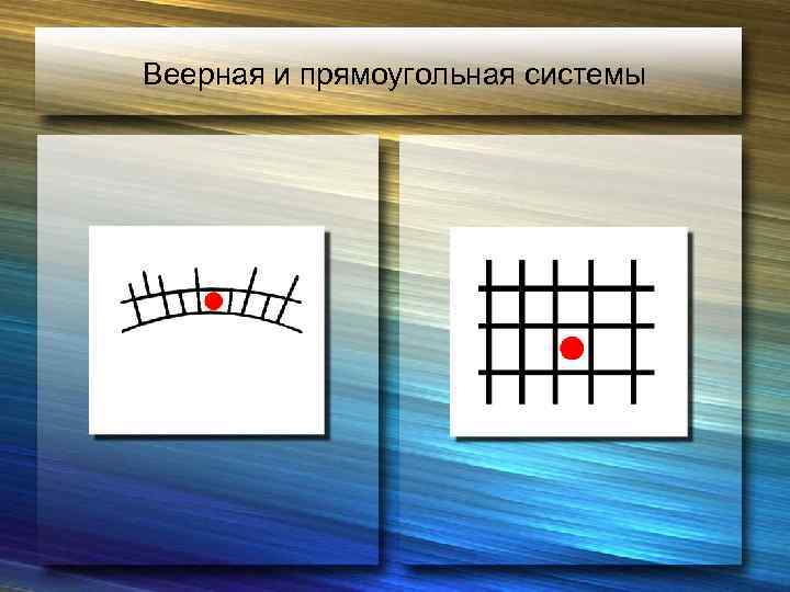 Веерная и прямоугольная системы 