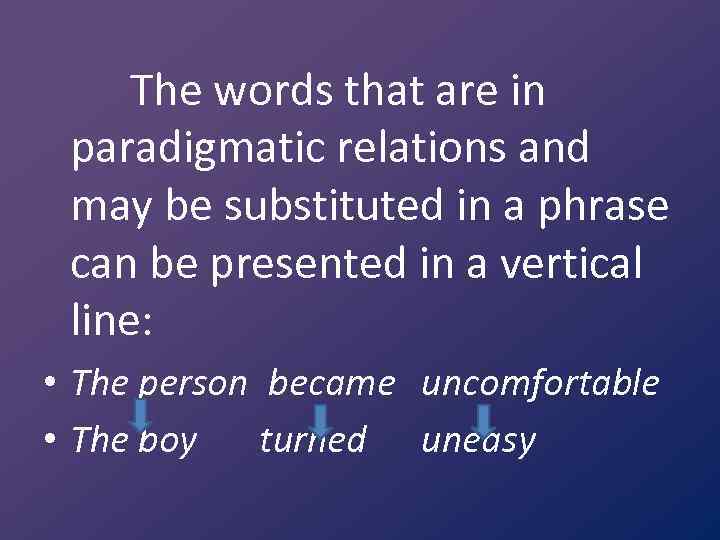 The words that are in paradigmatic relations and may be substituted in a phrase