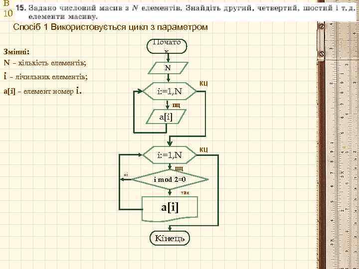 В 10 Спосіб 1 Використовується цикл з параметром Почато к Змінні: N – кількість