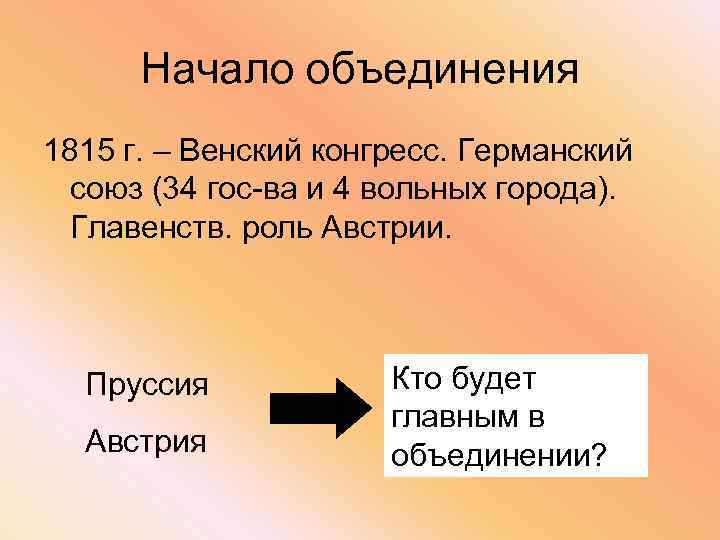 Начало объединения 1815 г. – Венский конгресс. Германский союз (34 гос-ва и 4 вольных