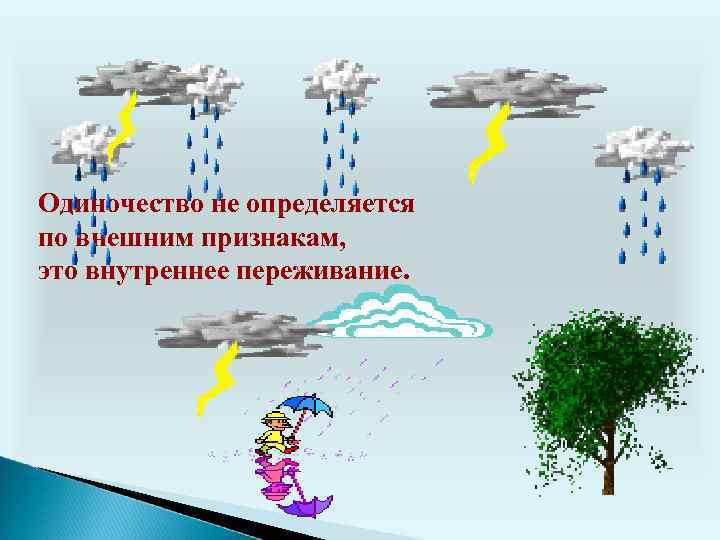 Одиночество не определяется по внешним признакам, это внутреннее переживание. 