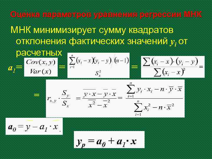 Оценка параметров уравнения регрессии МНК минимизирует сумму квадратов отклонения фактических значений yi от расчетных