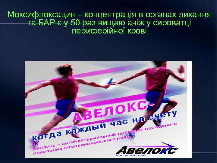 Моксифлоксацин – концентрація в органах дихання та БАР є у 50 раз вищаю аніж
