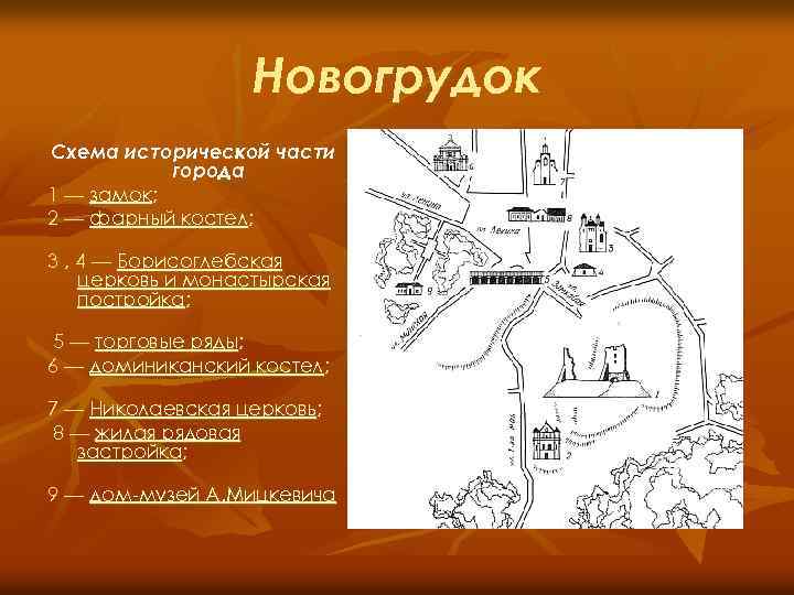 Новогрудок Схема исторической части города 1 — замок; 2 — фарный костел; 3 ,