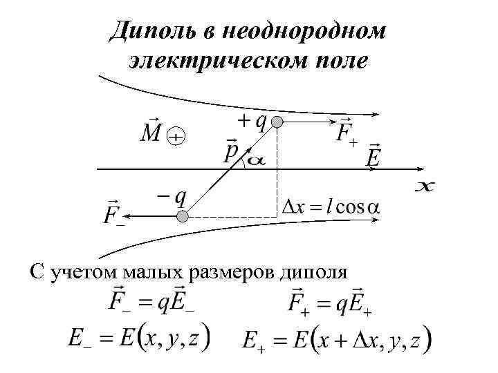 Диполь в неоднородном электрическом поле С учетом малых размеров диполя 