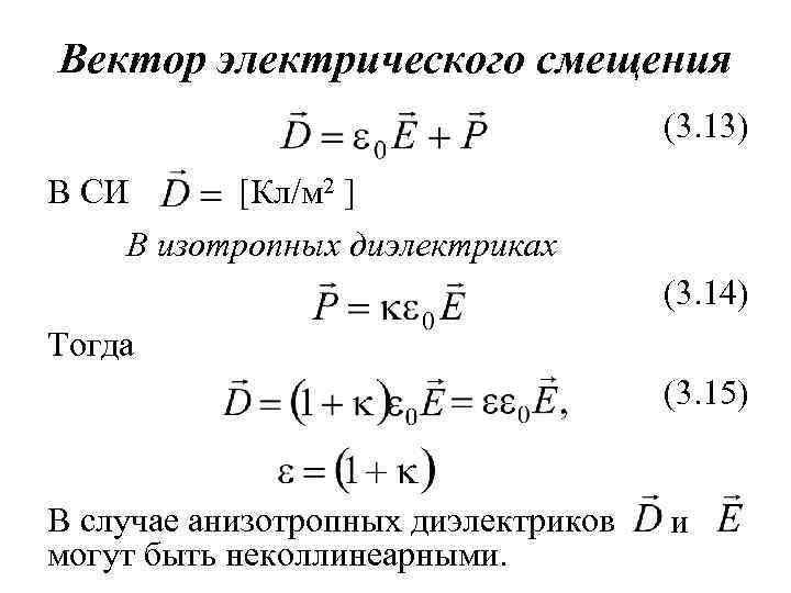 Вектор электрического смещения