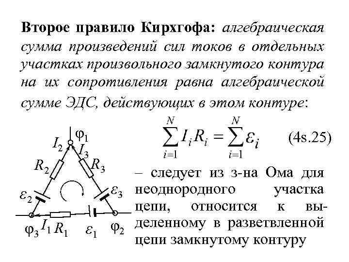 Второе правило Кирхгофа: алгебраическая сумма произведений сил токов в отдельных участках произвольного замкнутого контура