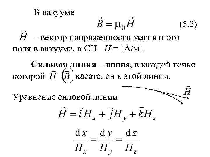 Уровень напряженности магнитного поля