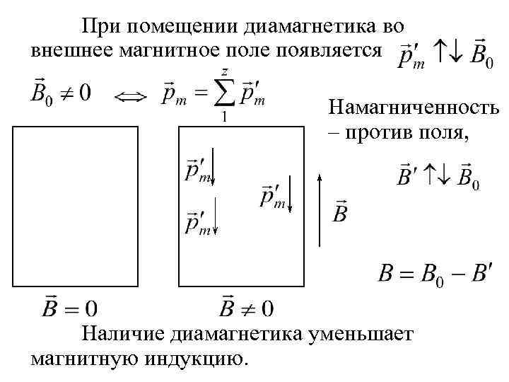 При помещении диамагнетика во внешнее магнитное поле появляется Намагниченность – против поля, Наличие диамагнетика