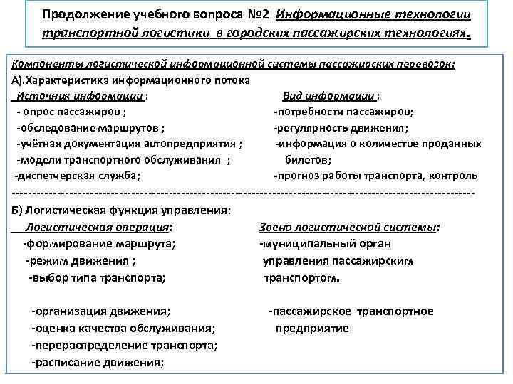 Продолжение учебного вопроса № 2 Информационные технологии транспортной логистики в городских пассажирских технологиях. Компоненты