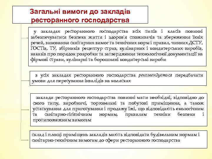 Загальні вимоги до закладів ресторанного господарства у закладах ресторанного господарства всіх типів і класів