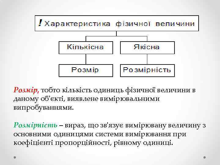 Розмір, тобто кількість одиниць фізичної величини в даному об'єкті, виявлене вимірювальними випробуваннями. Розмірність –