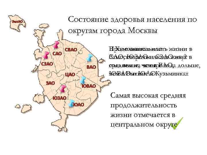 Состояние здоровья населения по округам города Москвы Продолжительность жизни в В Хамовниках или САО,