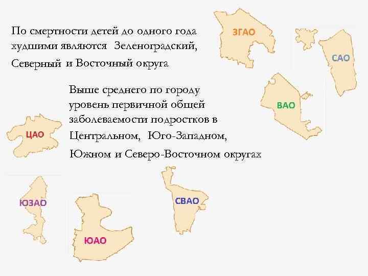 По смертности детей до одного года худшими являются Зеленоградский, Северный и Восточный округа Выше