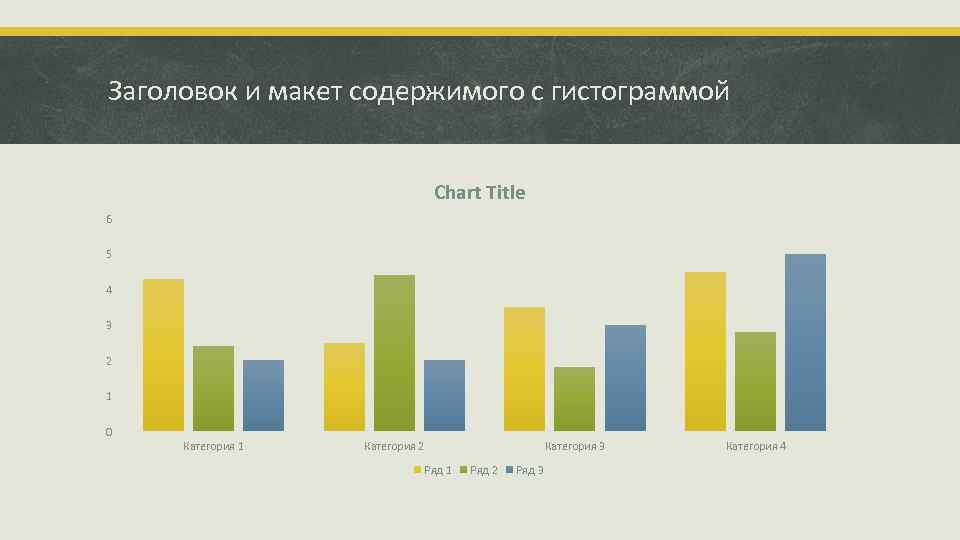 Заголовок и макет содержимого с гистограммой Chart Title 6 5 4 3 2 1