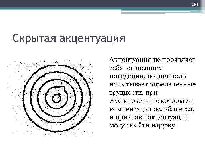 20 Скрытая акцентуация Акцентуация не проявляет себя во внешнем поведении, но личность испытывает определенные