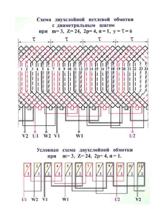 Чертеж обмотки двигателя