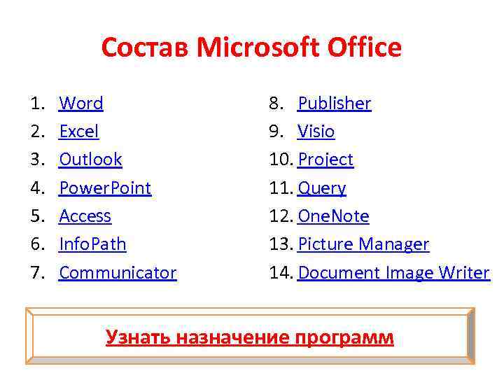 Состав Microsoft Office 1. 2. 3. 4. 5. 6. 7. Word Excel Outlook Power.