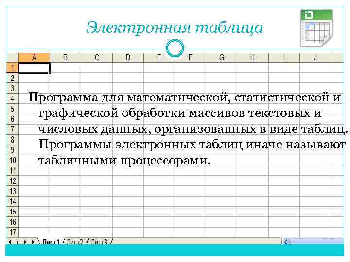 Возможности динамических электронных таблиц презентация