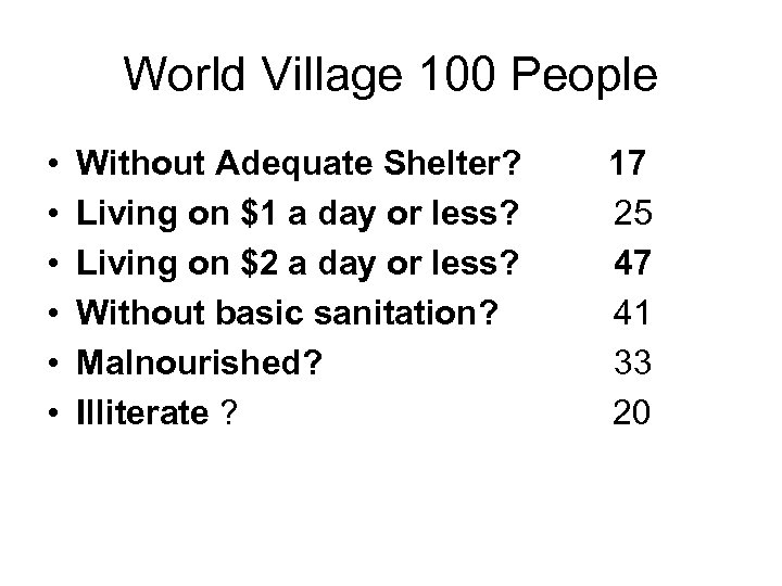 World Village 100 People • • • Without Adequate Shelter? Living on $1 a
