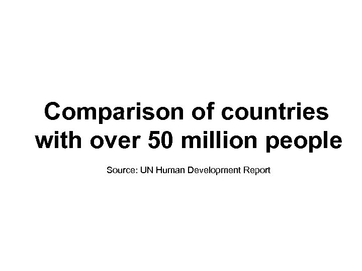 Comparison of countries with over 50 million people Source: UN Human Development Report 