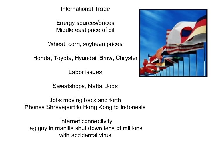 International Trade Energy sources/prices Middle east price of oil Wheat, corn, soybean prices Honda,