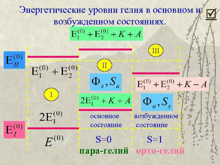 Энергетические уровни гелия схема