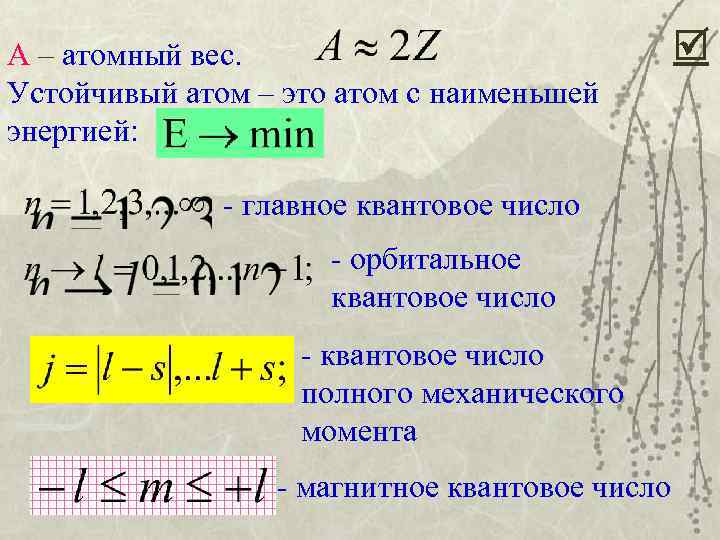 А – атомный вес. Устойчивый атом – это атом с наименьшей энергией: - главное