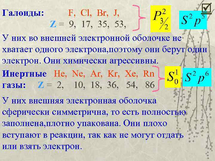 До завершения внешнего. До внешнего электронного слоя не хватает одного электрона. До завершения внешнего уровня не хватает одного электрона.. Квантовая механика многоэлектронных атомов. Каким элементам не хватает 1 электрона до завершения внешнего уровня.