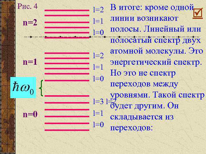 Рис. 4 n=2 n=1 n=0 l=2 В итоге: кроме одной l=1 линии возникают l=0