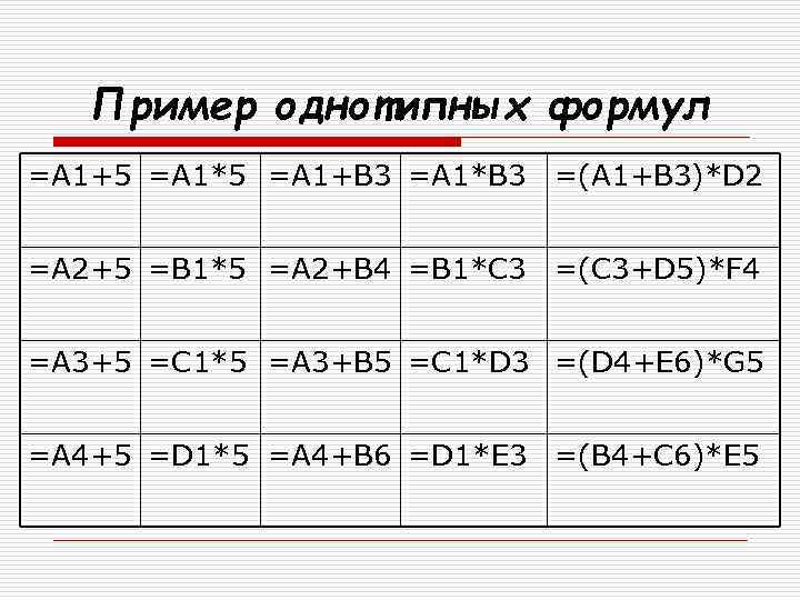 Пример однотипных формул =A 1+5 =A 1*5 =A 1+B 3 =A 1*B 3 =(A