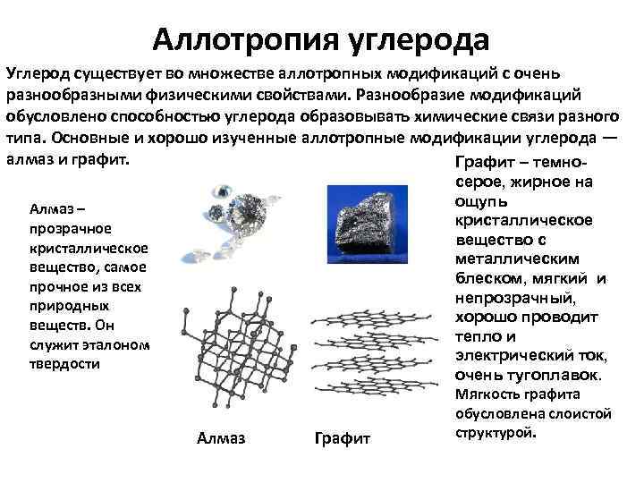 Аллотропия углерода фото