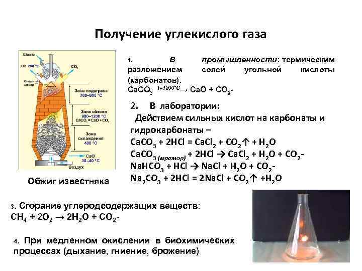 Получение углекислого газа 1. В разложением промышленности: термическим солей угольной кислоты (карбонатов). Ca. CO