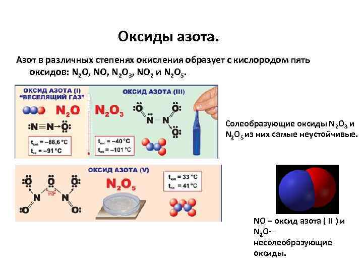 Оксиды в степени окисления 1