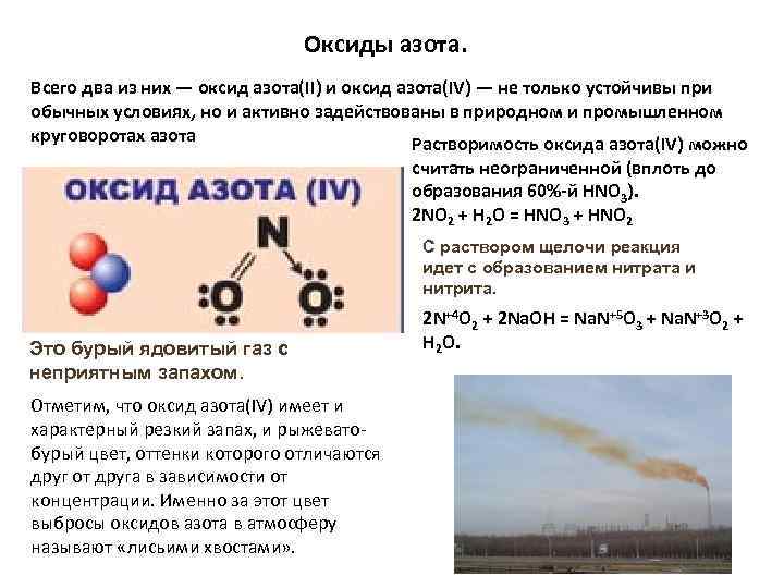 Оксид азота какой кислоте соответствует