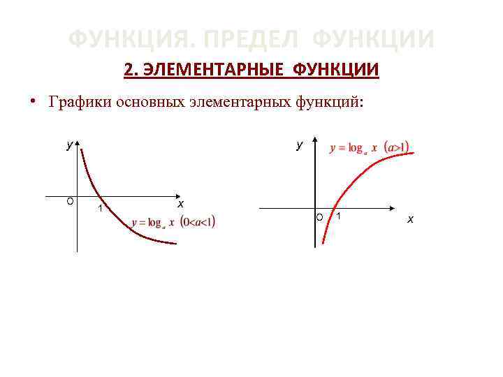 Элементарные схемы выполняющие простейшие функции