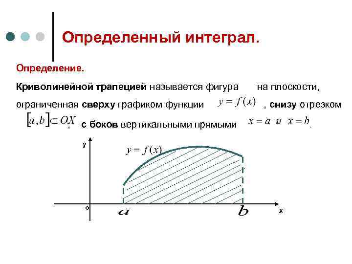 Взять определенный. Криволинейная трапеция определенного интеграла это. Интеграл график. Определённый интеграл график. График криволинейной трапеции.