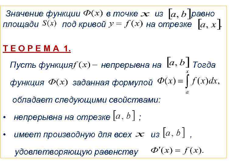 Значение функции в точке из равно площади под кривой на отрезке. Т Е О