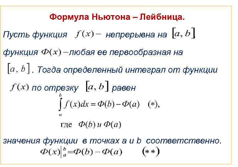 Первообразная проходящая через точку