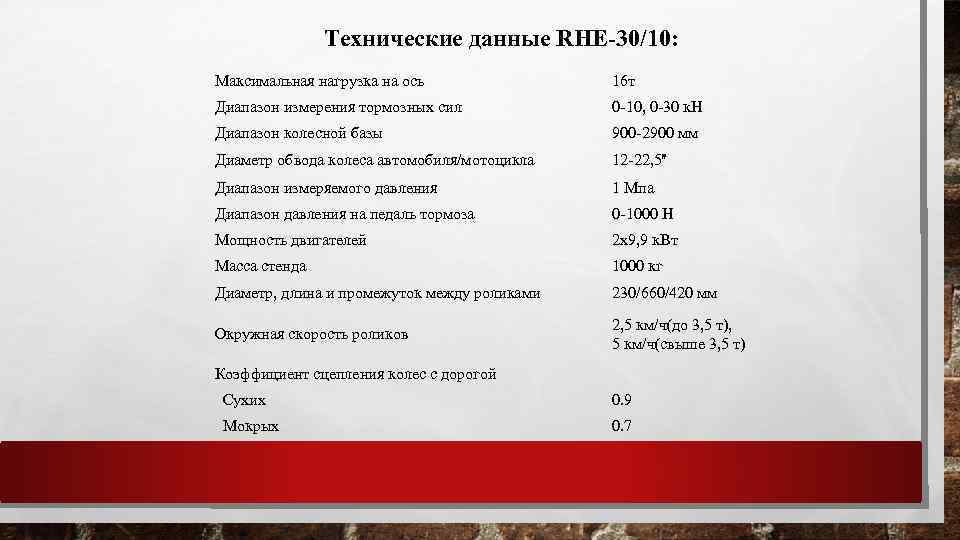 Технические данные RHE-30/10: Максимальная нагрузка на ось 16 т Диапазон измерения тормозных сил 0