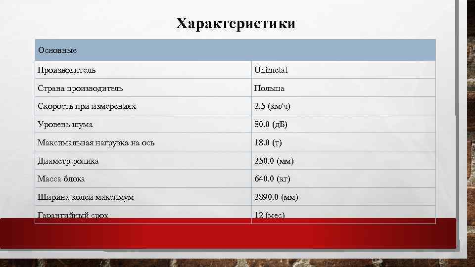 Характеристики Основные Производитель Unimetal Страна производитель Польша Скорость при измерениях 2. 5 (км/ч) Уровень