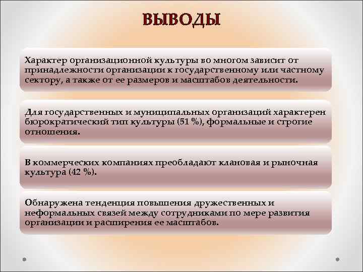 ВЫВОДЫ Характер организационной культуры во многом зависит от принадлежности организации к государственному или частному