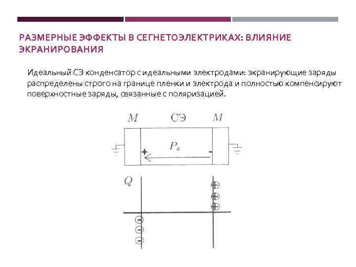 РАЗМЕРНЫЕ ЭФФЕКТЫ В СЕГНЕТОЭЛЕКТРИКАХ: ВЛИЯНИЕ ЭКРАНИРОВАНИЯ Идеальный СЭ конденсатор с идеальными электродами: экранирующие заряды
