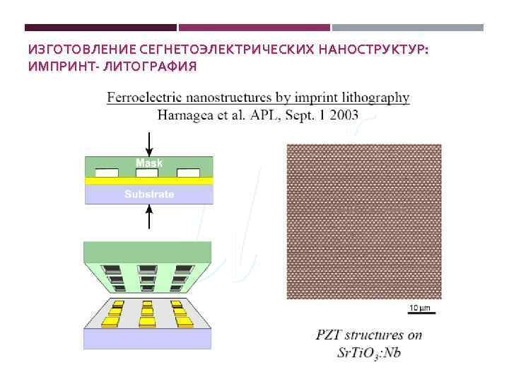 ИЗГОТОВЛЕНИЕ СЕГНЕТОЭЛЕКТРИЧЕСКИХ НАНОСТРУКТУР: ИМПРИНТ- ЛИТОГРАФИЯ 