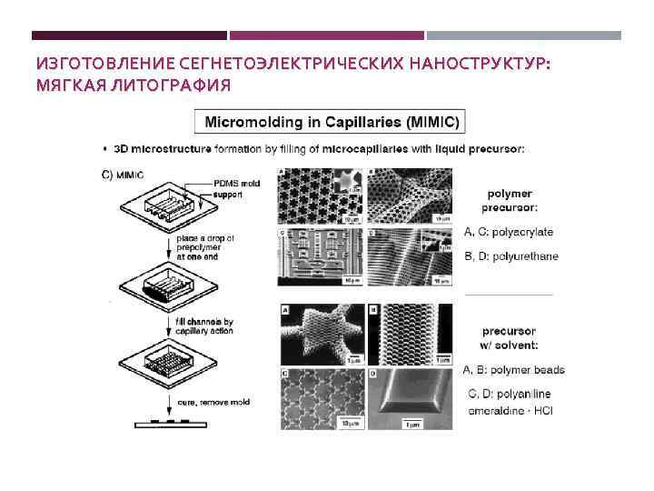 Учебный план итмо физика наноструктур