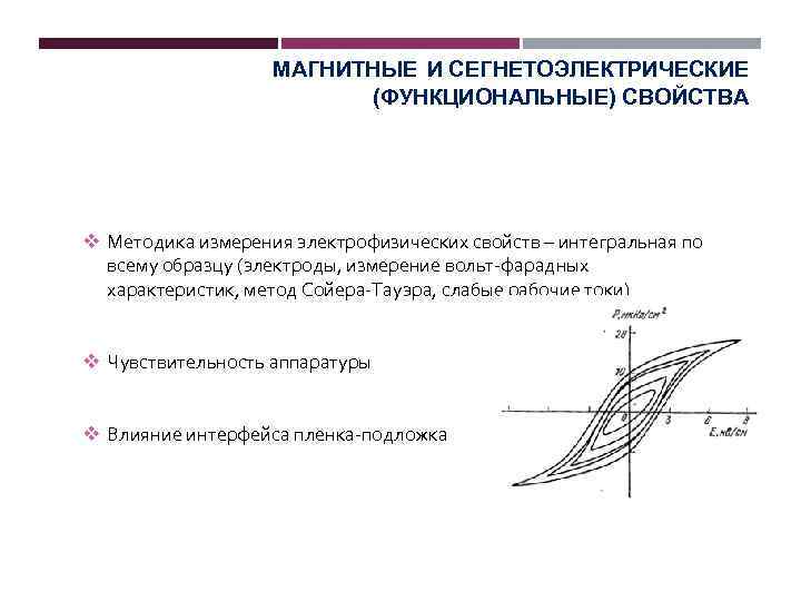 На рисунке показана зависимость проекции вектора поляризации р в сегнетоэлектрике от напряженности е