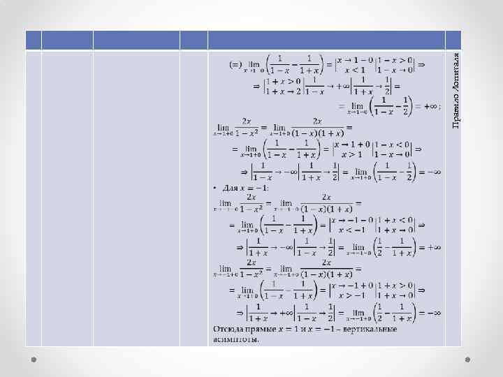 Правило Лопиталя 