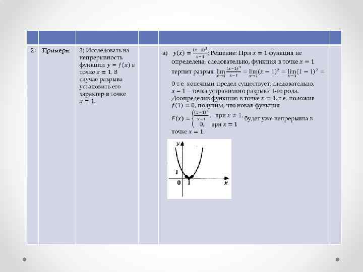 2 Примеры 