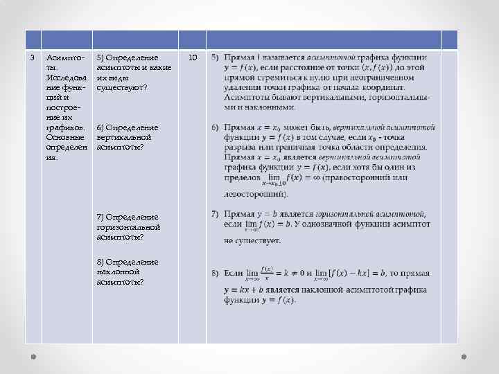 План конспект лабораторного занятия