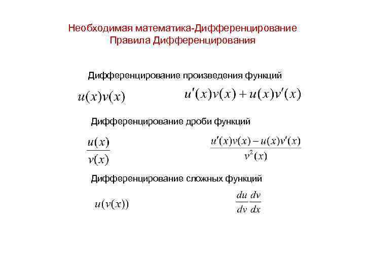 Необходимая математика-Дифференцирование Правила Дифференцирования Дифференцирование произведения функций Дифференцирование дроби функций Дифференцирование сложных функций 